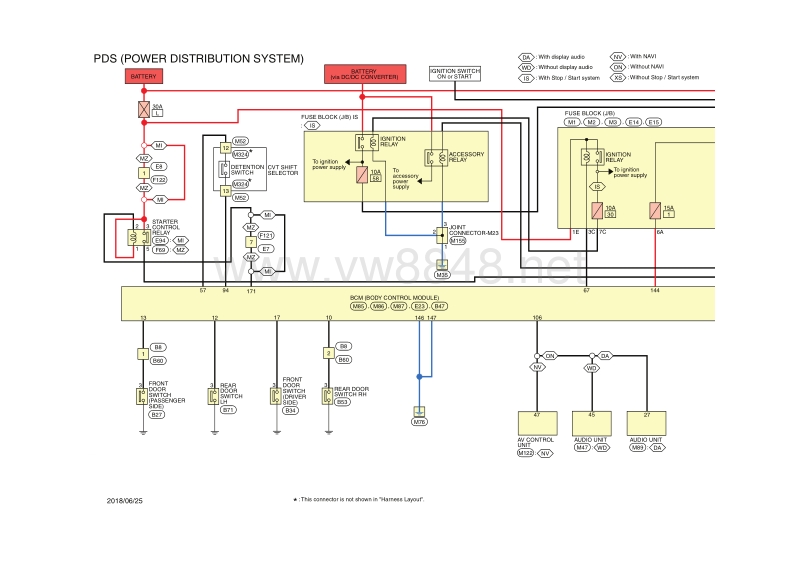 2019年日产新奇骏t32电路图-pds(电源分配系统)