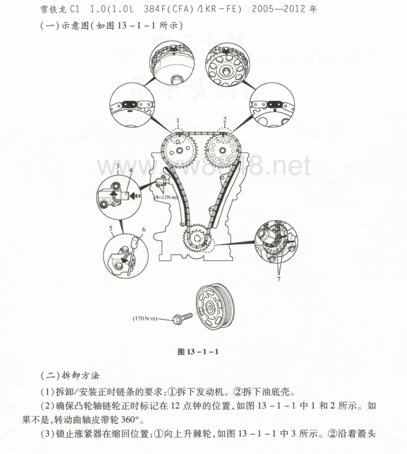 雪铁龙384fcfa发动机正时校对