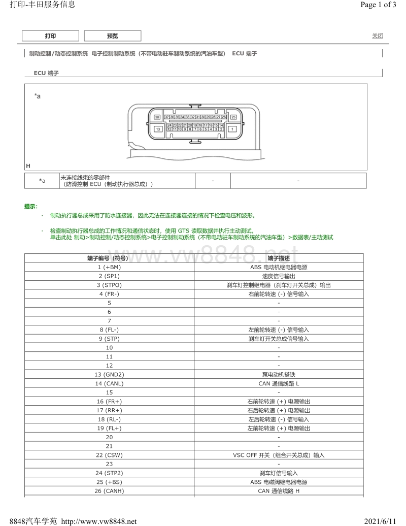 2019年丰田卡罗拉雷凌针脚图含混动电子控制制动系统不带电动驻车制动