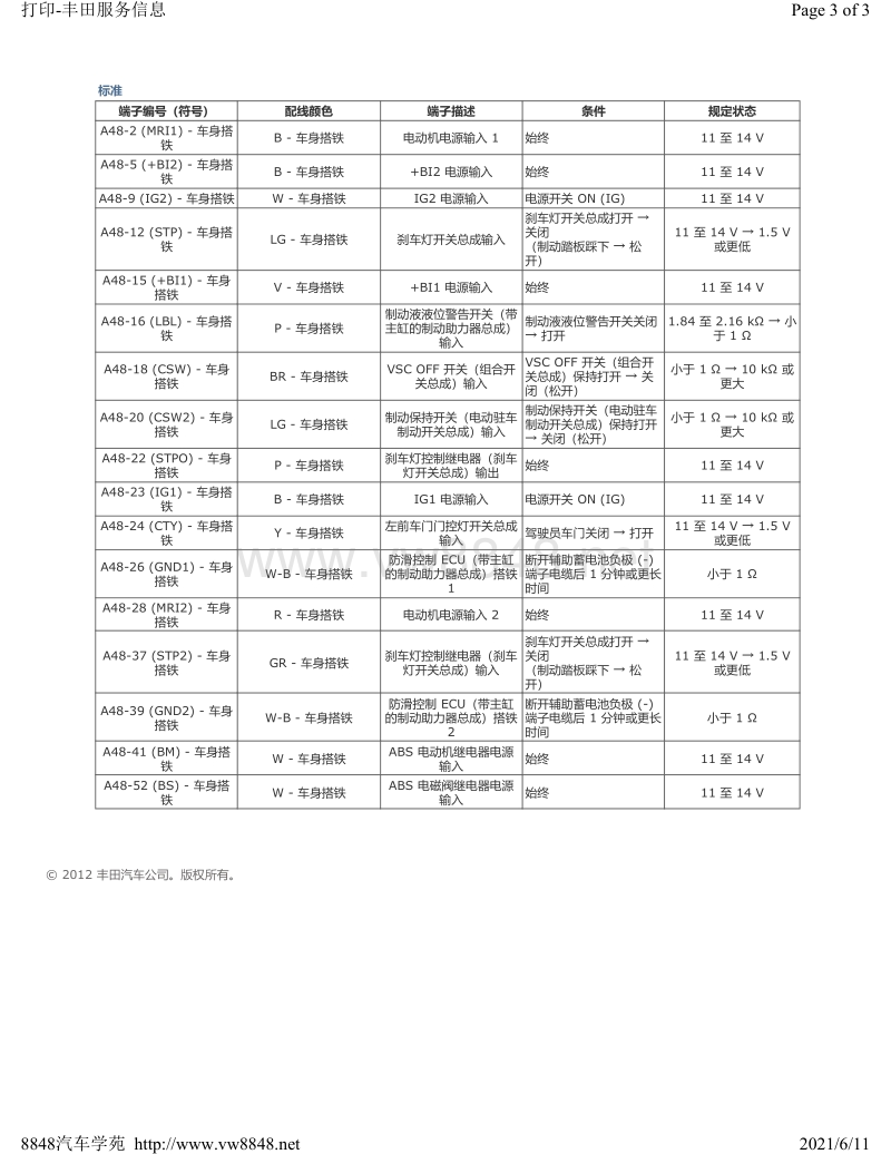 2019年丰田卡罗拉雷凌针脚图含混动电子控制制动系统hv车型ecu端子图