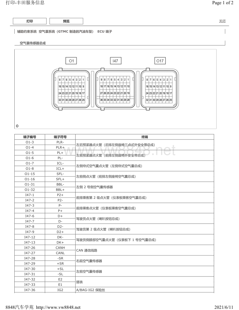 2019年丰田卡罗拉雷凌针脚图含混动气囊系统gtmc制造汽油车型ecu端子