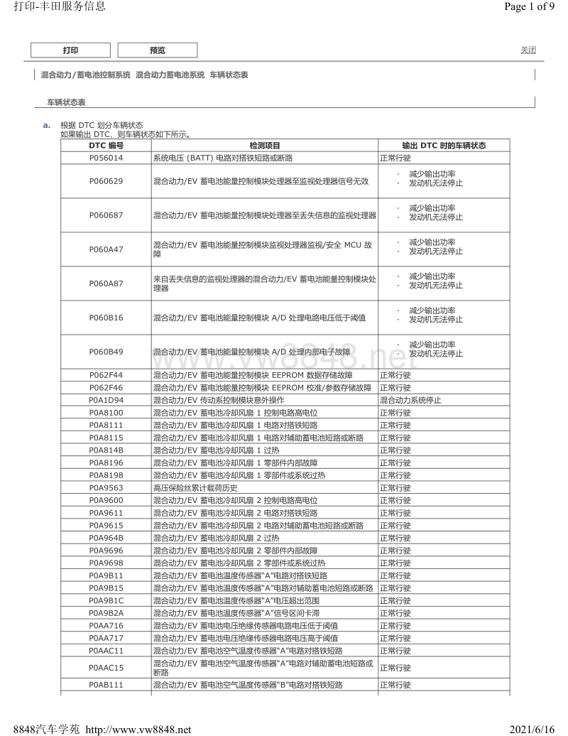 2019年卡罗拉双擎e维修手册混动部分混合动力电池车辆状态表