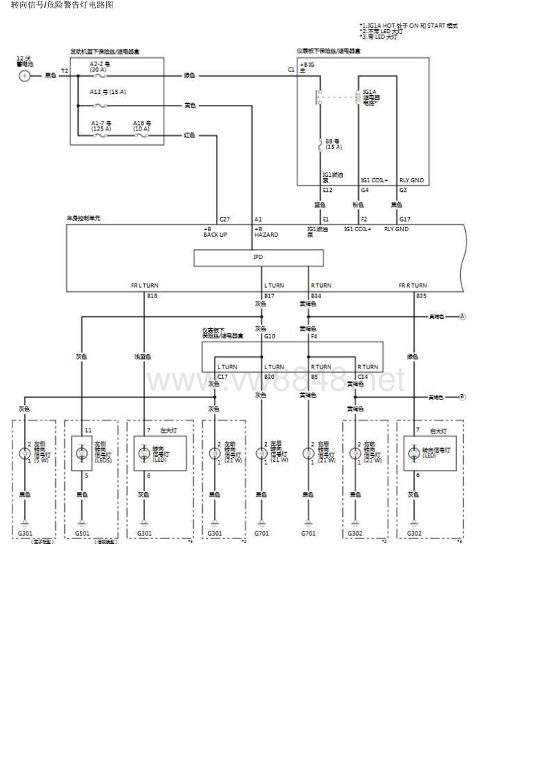 2016年-2017年东风本田思域4d电路图-转向信号危险警告灯电路图 _ _l