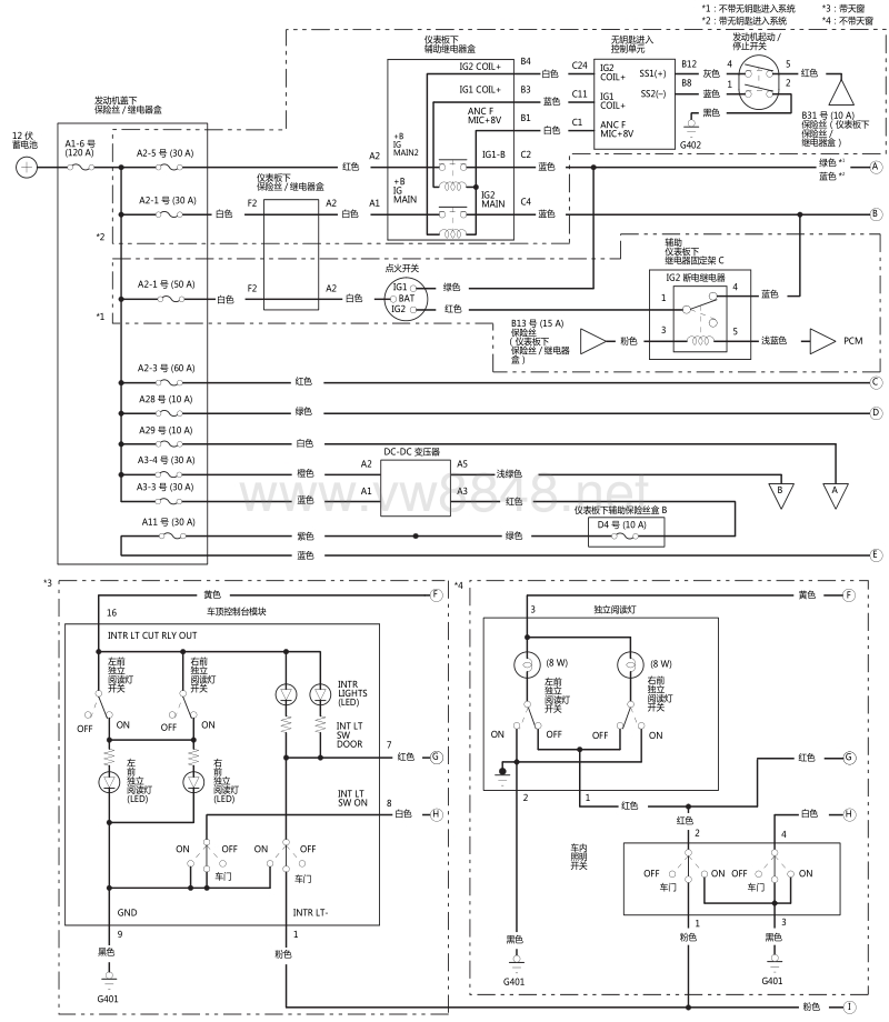 8848汽车学苑>资源分类>本田汽车>电路图集>2015年广州本田奥德赛-上