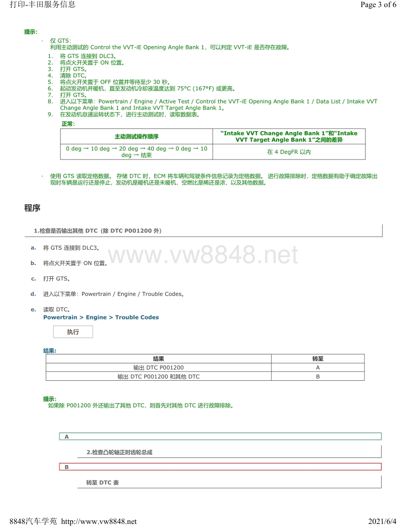 2018年chr奕泽m20a-fks发动机系统dtc-p001200_8848汽车学苑vw8848.