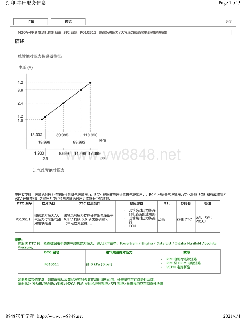 2018年chr奕泽m20a-fks发动机系统dtc-p010511