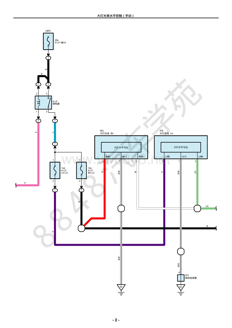 汽车>电路图集>2011-2016年凯美瑞系统电路图-大灯光束水平控制(手动)