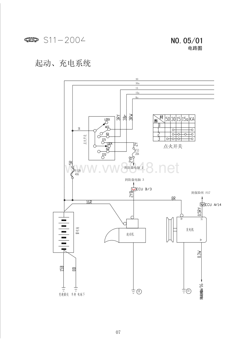 奇瑞qq整车电路图1