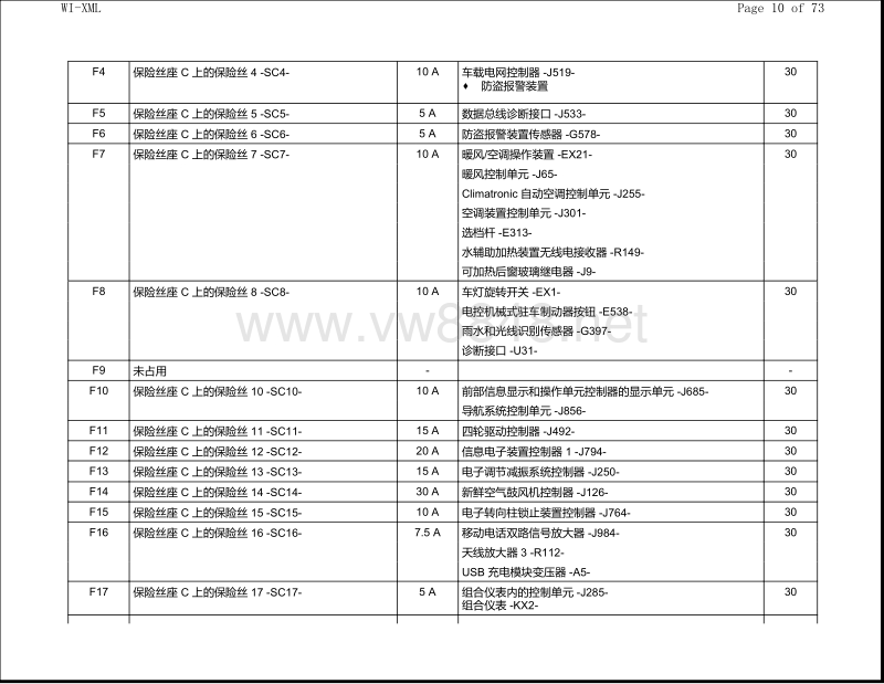 2015年款后高尔夫保险丝位置