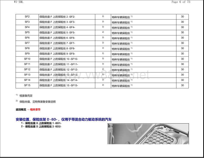 2015年款后高尔夫保险丝位置