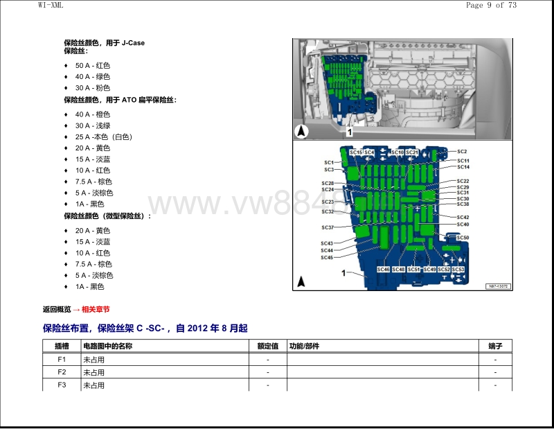 2015年款后高尔夫保险丝位置