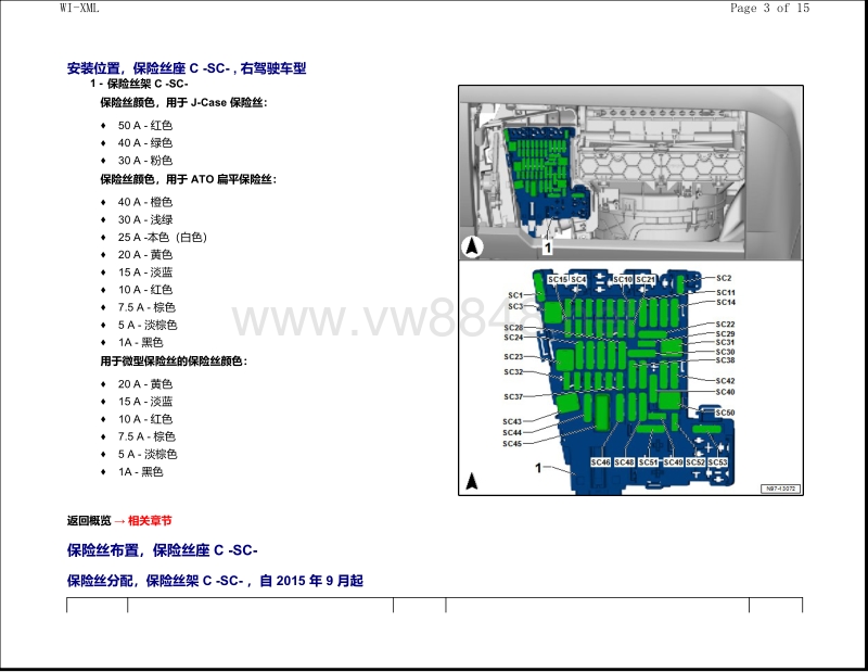 2015年大众touran保险丝位置图