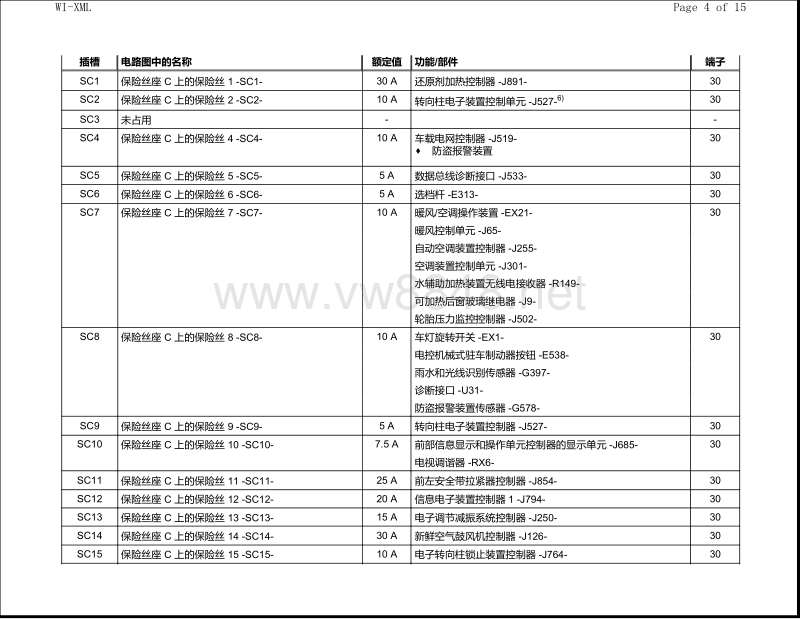 2015年大众touran保险丝位置图