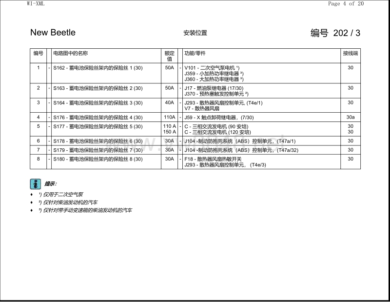 2005年后进口大众新甲壳虫继电器和保险丝位置