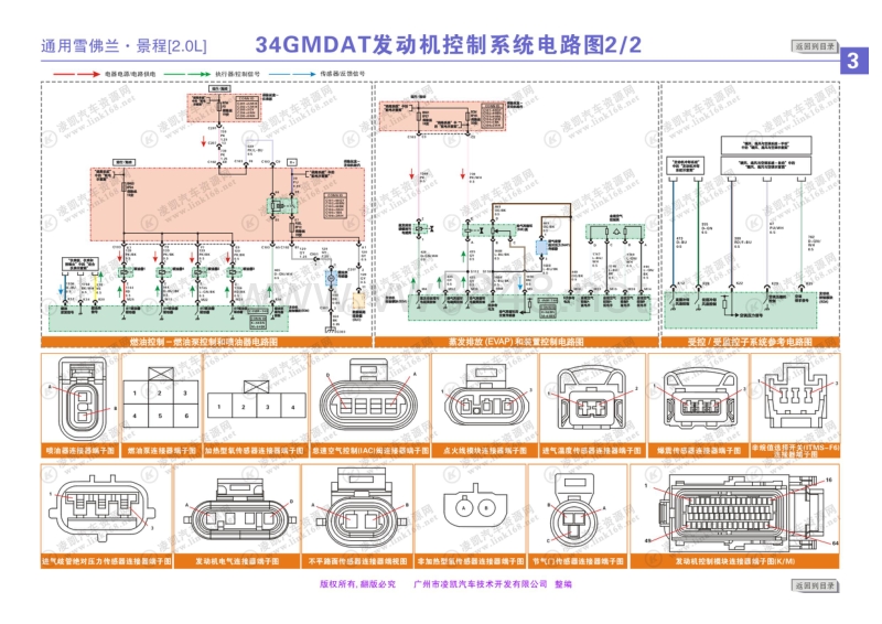 2005款通用雪弗兰景程电路图