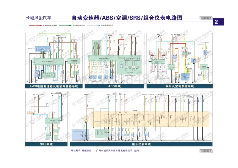 长城风骏电路图