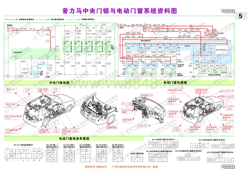 马自达普力马电路图