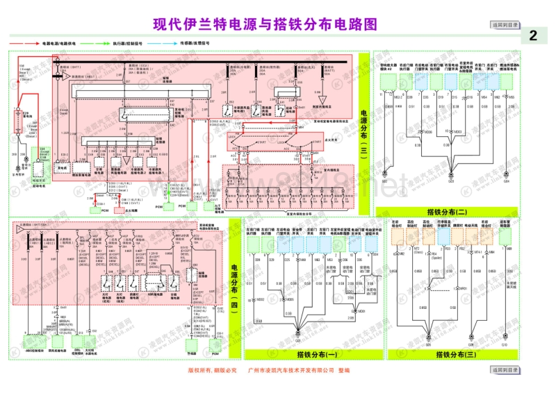 北京现代伊兰特电路图