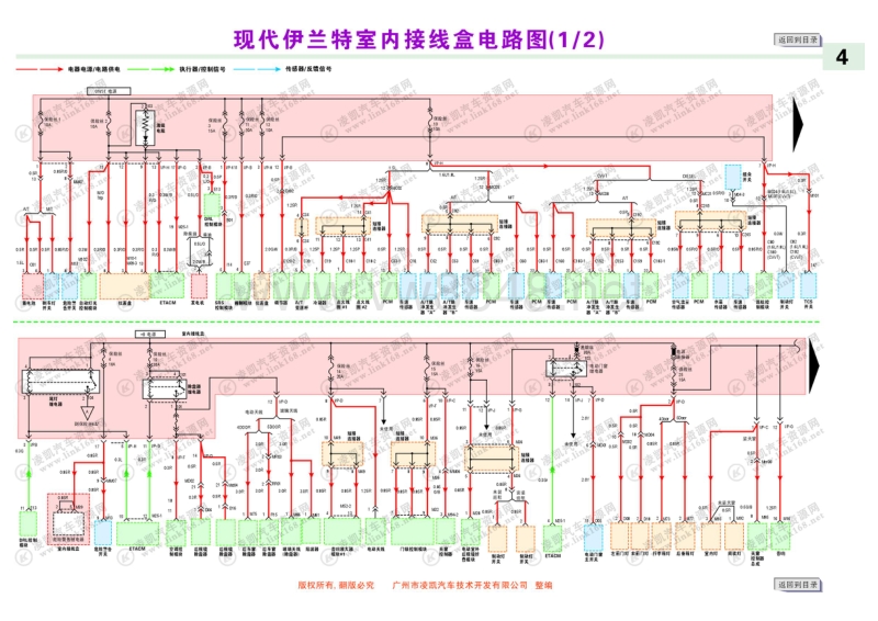 北京现代伊兰特电路图