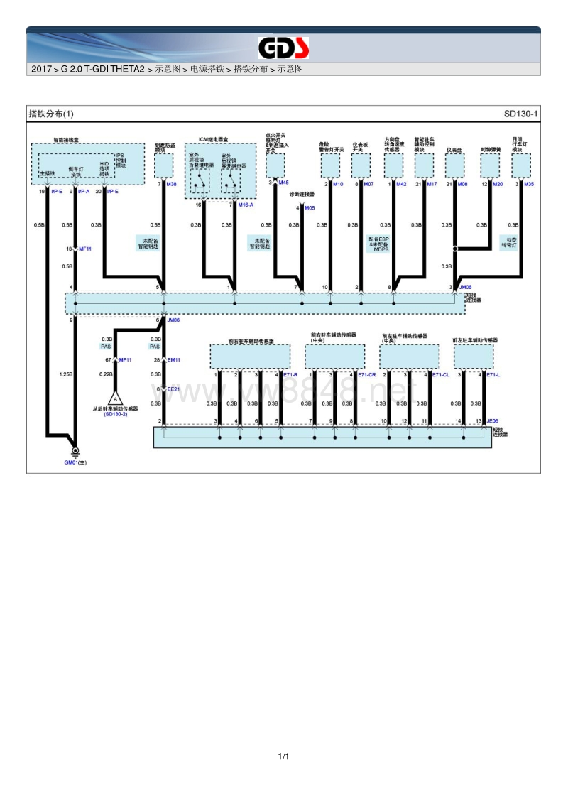 2017年起亚k5电路图 g2.0t-gdi 电源和接地