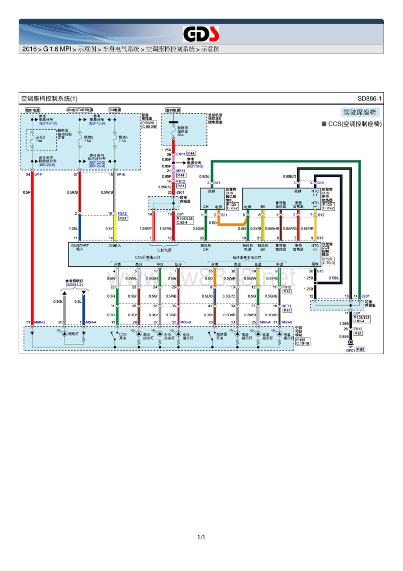 2016年现代朗动电路图(mdc)g 1.6 mpi 车身电气电路图