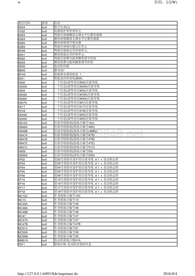 2014年长安标致雪铁龙ds5电路图 仪表和控制装置