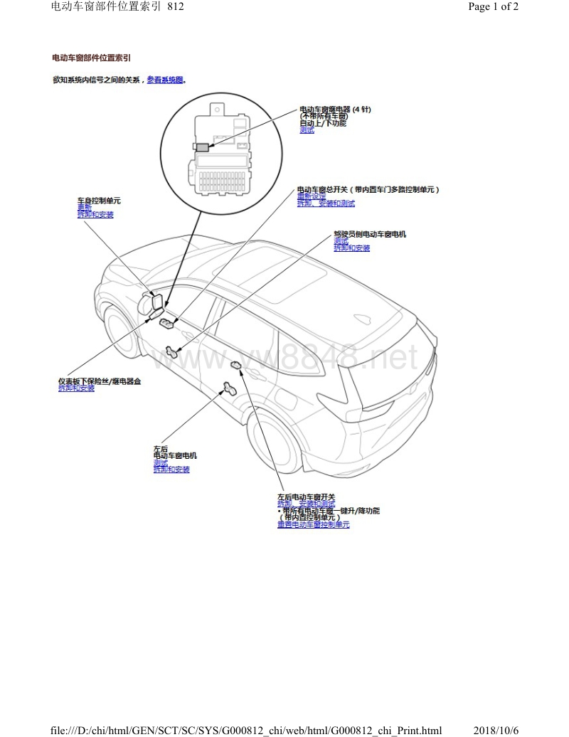 2018年本田crv混合动力部件位置图 电动车窗部件位置