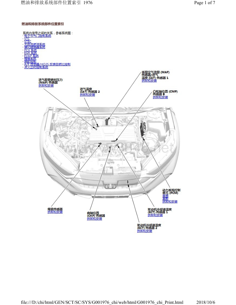 2018年本田crv混合动力部件位置图 燃油和排放系统