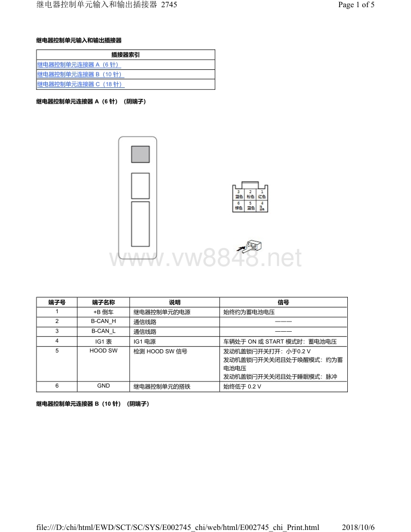 2018本田crv混合动力车型电脑端子图 继电器控制单元输入和输出插接器