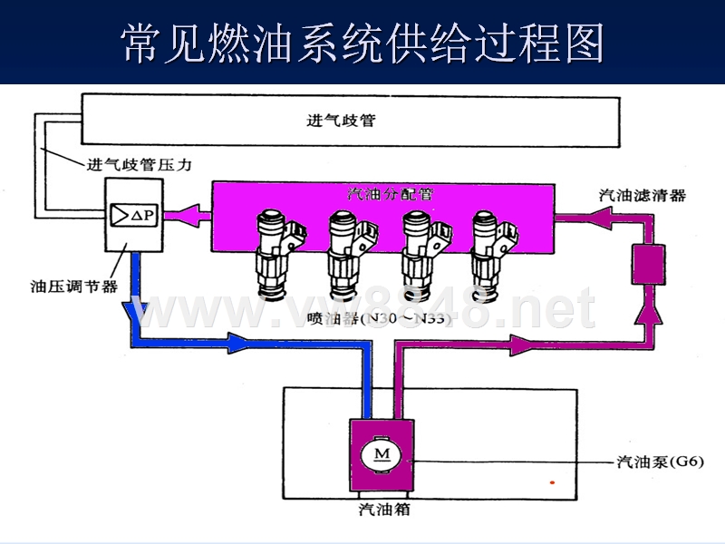 汽油泵及控制电路