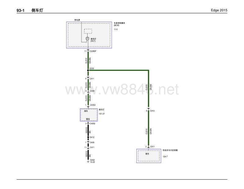 2015年长安福特锐界edge电路图 31-停车灯