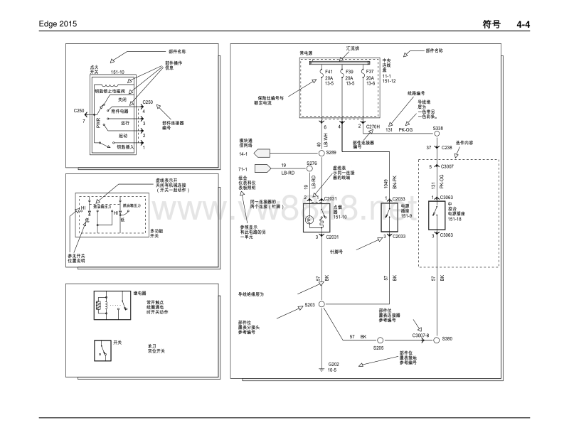 2015年长安福特锐界edge电路图 02-符号