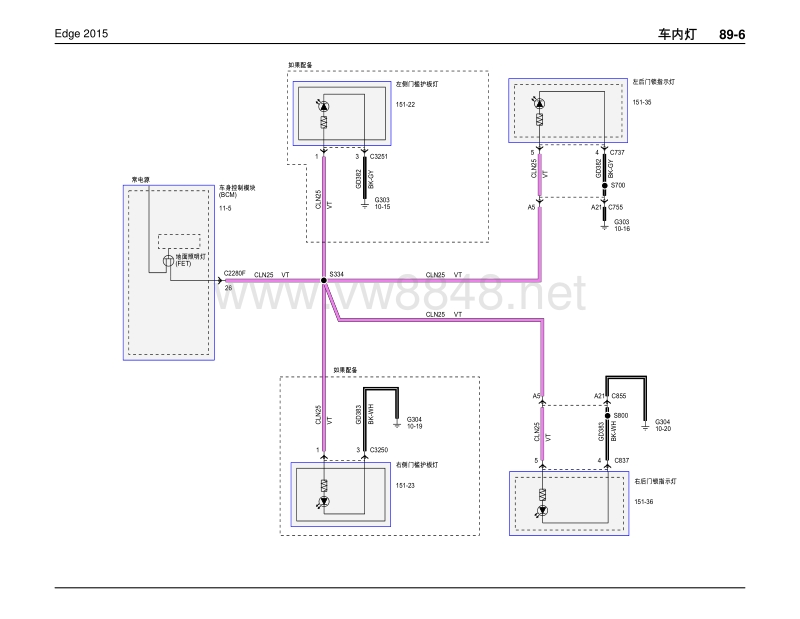 2015年长安福特锐界edge电路图 29-车内灯