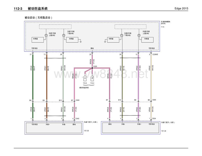 2015年长安福特锐界edge电路图 35-被动防盗系统