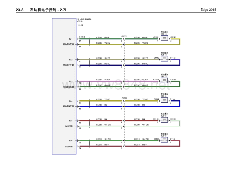 2015年长安福特锐界edge电路图 10-发动机电子控制2.