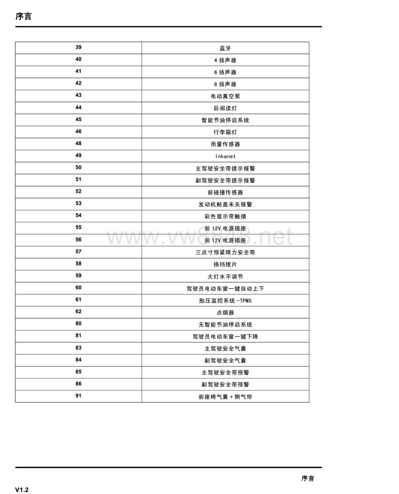 2015年上汽荣威360电路图 一般说明和保险丝