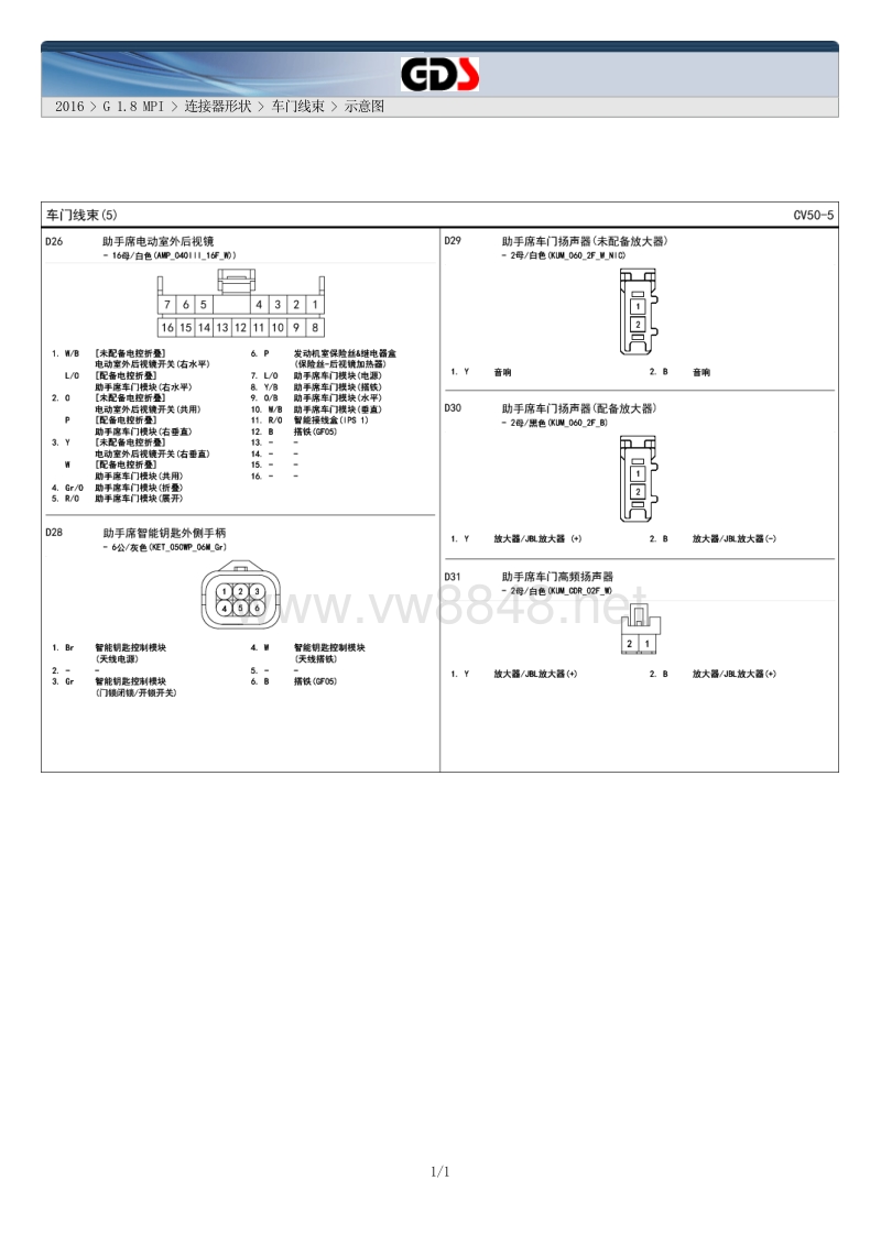 2016年北京现代名图电路图(cf)g1.8 mpi 连接器形状图