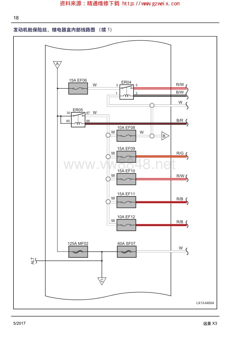 2017年吉利远景x3电路图 保险丝,继电器