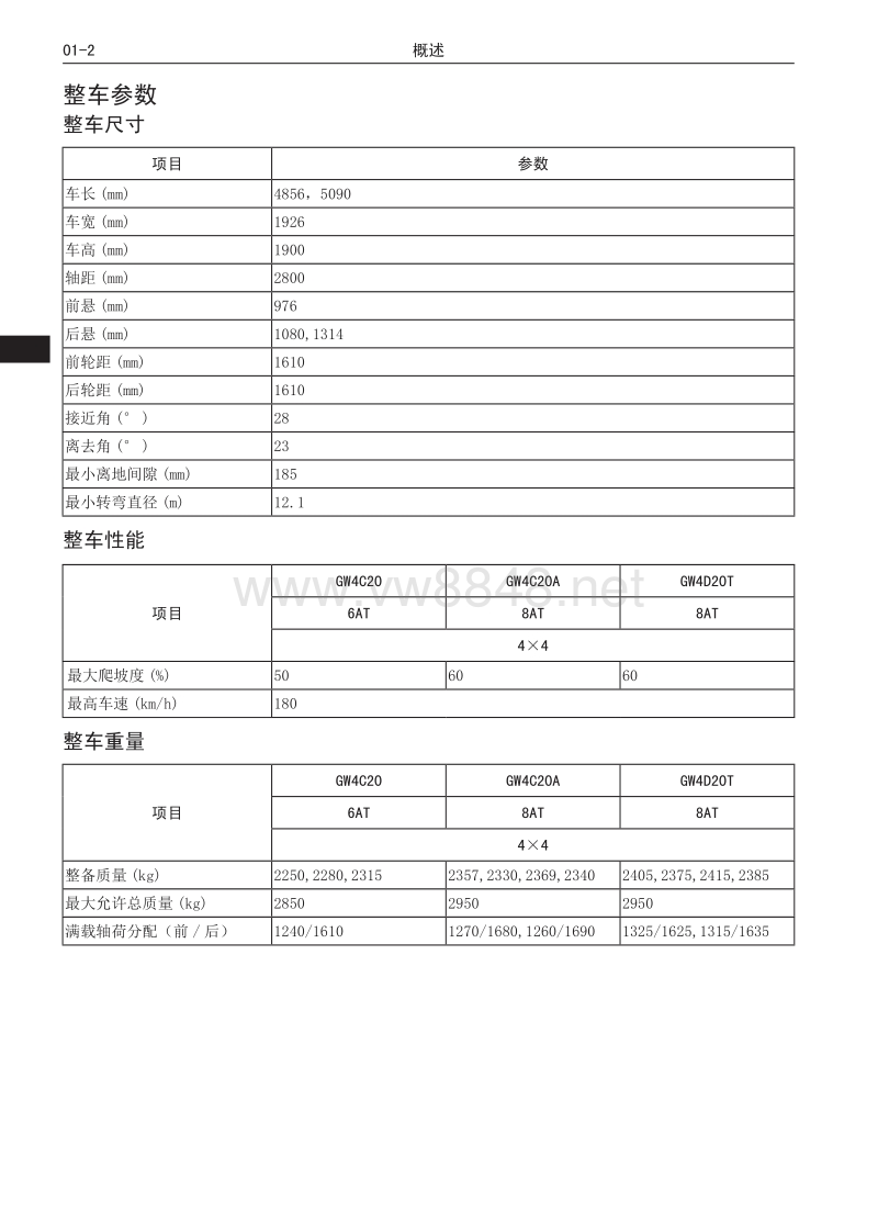 2017年长城哈弗h9维修手册 01 整车参数