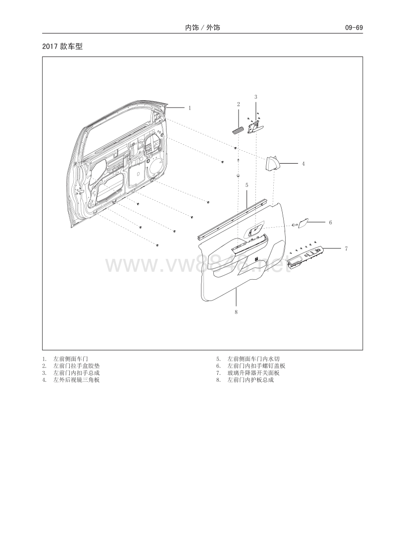 2017年长城风骏5维修手册 9.07 车内装饰件