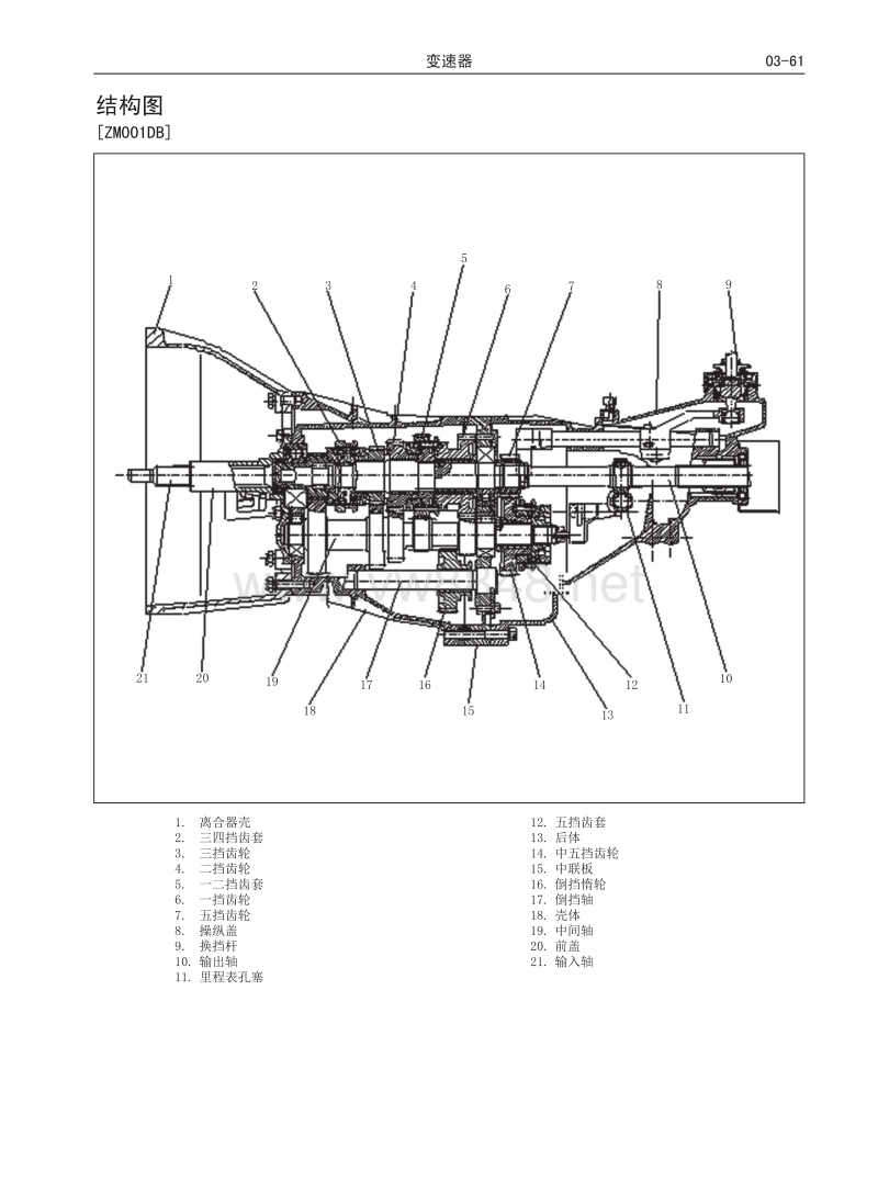 2017年长城风骏5维修手册 3.03 变速器(zm001db,zm001