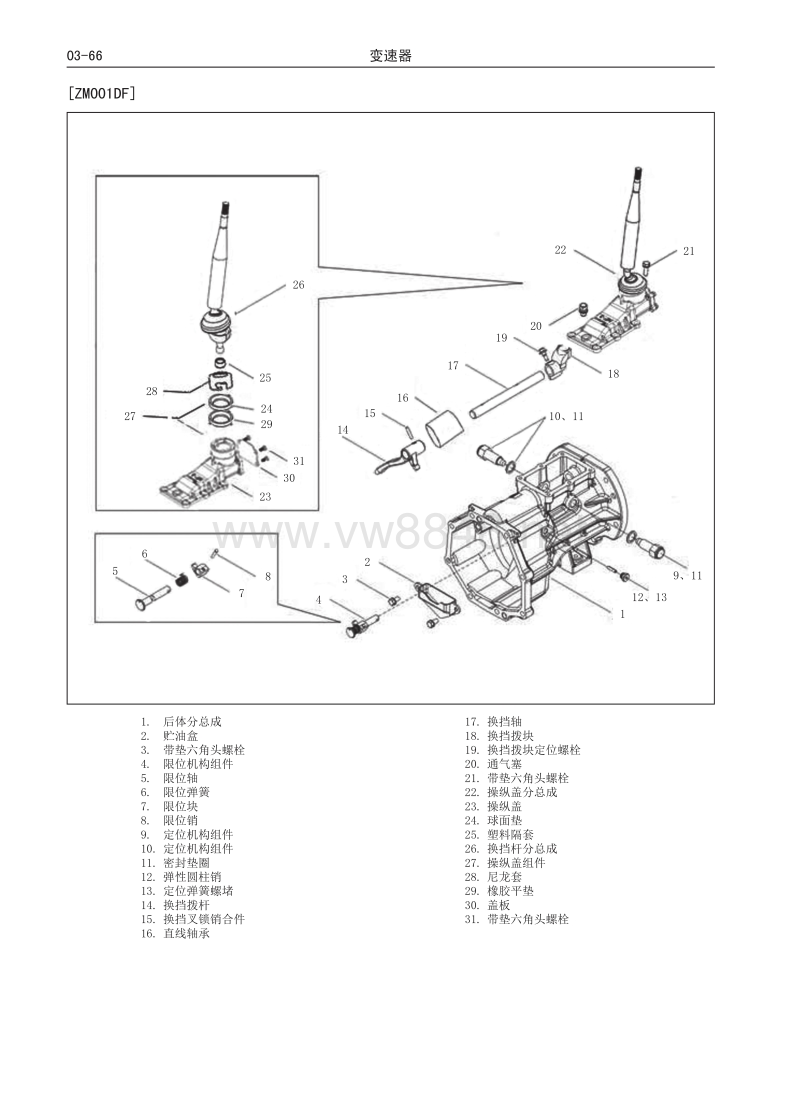 2017年长城风骏5维修手册 3.03 变速器(zm001db,zm001