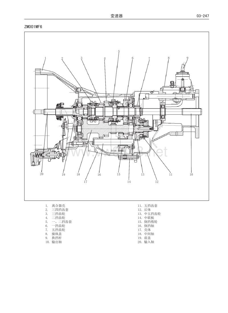 2017年长城风骏5维修手册 3.08 变速器(zm001m26,zm001mf6)