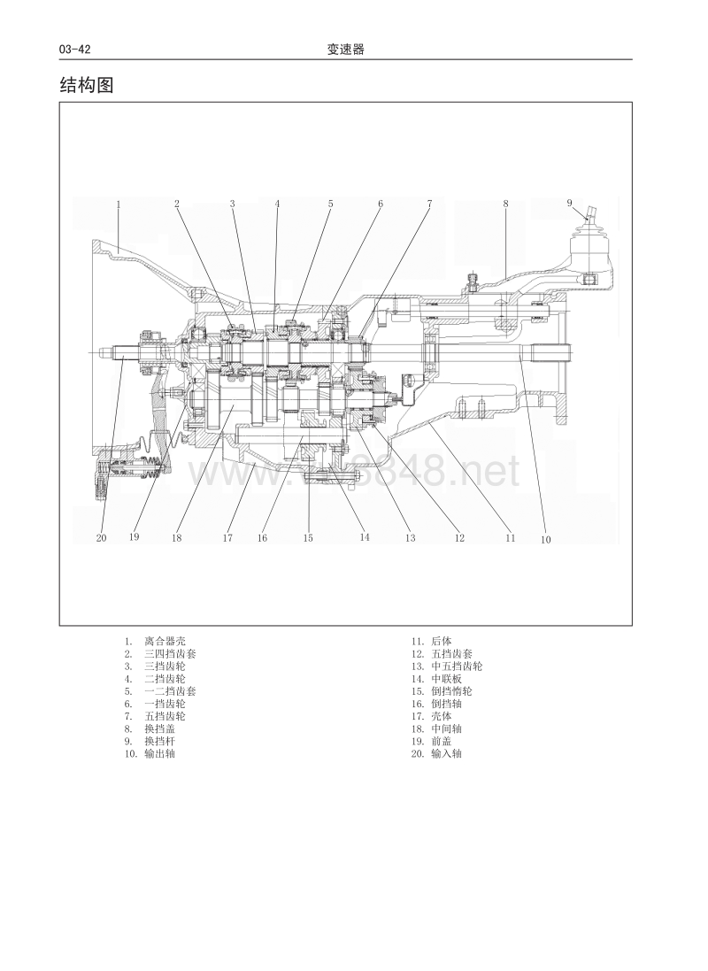 2017年长城风骏5维修手册 3.02 变速器(zm001bf)