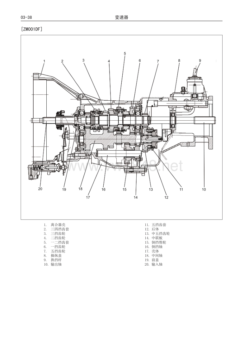 2017年长城风骏6皮卡维修手册 3.02 变速器(zm001db