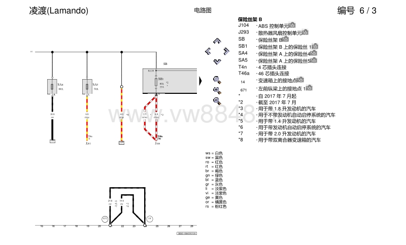 lamando 凌渡 1.4 保险丝配置,自 2014 年 10 月起