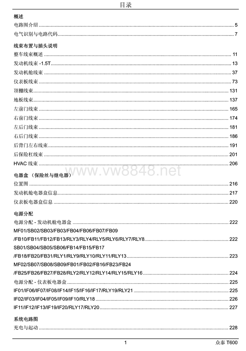 20114众泰t600原厂维修手册18-电路图