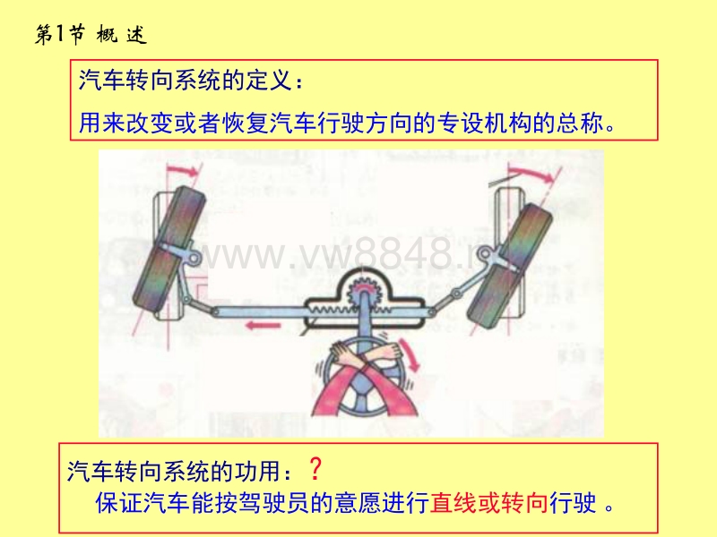 汽车转向系统