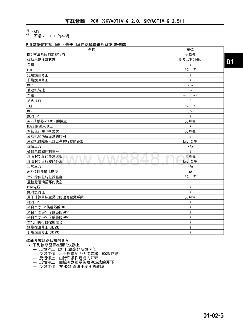 2018马自达cx4技术指导手册 发动机