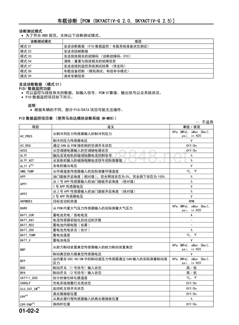 2018马自达cx4技术指导手册 发动机